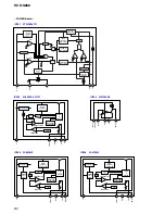 Preview for 82 page of Sony HCD-S888 Service Manual