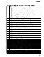 Preview for 85 page of Sony HCD-S888 Service Manual