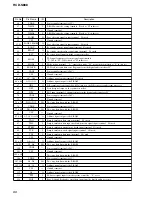 Preview for 88 page of Sony HCD-S888 Service Manual