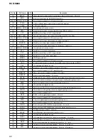 Preview for 92 page of Sony HCD-S888 Service Manual