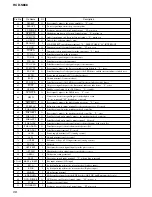 Preview for 98 page of Sony HCD-S888 Service Manual