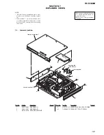 Preview for 101 page of Sony HCD-S888 Service Manual