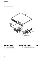 Preview for 102 page of Sony HCD-S888 Service Manual