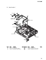 Preview for 105 page of Sony HCD-S888 Service Manual