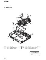 Preview for 106 page of Sony HCD-S888 Service Manual