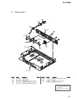 Preview for 107 page of Sony HCD-S888 Service Manual