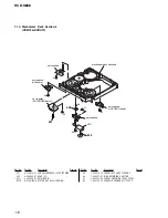 Preview for 110 page of Sony HCD-S888 Service Manual