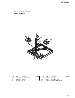 Preview for 111 page of Sony HCD-S888 Service Manual