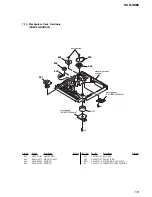 Preview for 113 page of Sony HCD-S888 Service Manual