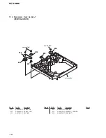 Preview for 114 page of Sony HCD-S888 Service Manual