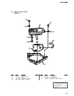 Preview for 115 page of Sony HCD-S888 Service Manual