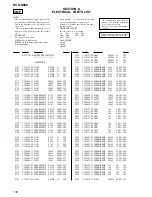 Preview for 116 page of Sony HCD-S888 Service Manual