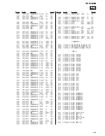 Preview for 117 page of Sony HCD-S888 Service Manual