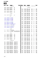 Preview for 118 page of Sony HCD-S888 Service Manual