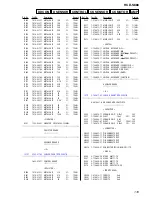 Preview for 119 page of Sony HCD-S888 Service Manual