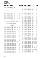 Preview for 120 page of Sony HCD-S888 Service Manual