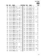 Preview for 121 page of Sony HCD-S888 Service Manual