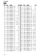 Preview for 122 page of Sony HCD-S888 Service Manual