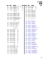 Preview for 123 page of Sony HCD-S888 Service Manual