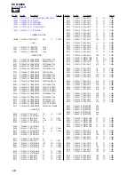 Preview for 124 page of Sony HCD-S888 Service Manual