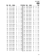 Preview for 125 page of Sony HCD-S888 Service Manual