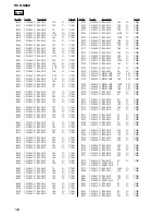 Preview for 126 page of Sony HCD-S888 Service Manual