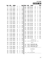 Preview for 127 page of Sony HCD-S888 Service Manual