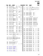 Preview for 129 page of Sony HCD-S888 Service Manual