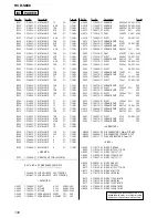 Preview for 130 page of Sony HCD-S888 Service Manual