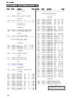 Preview for 132 page of Sony HCD-S888 Service Manual