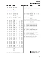 Preview for 133 page of Sony HCD-S888 Service Manual