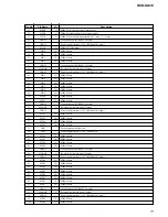 Предварительный просмотр 71 страницы Sony HCD-SA30 Service Manual