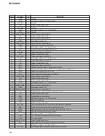 Предварительный просмотр 76 страницы Sony HCD-SA30 Service Manual