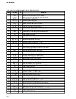 Предварительный просмотр 78 страницы Sony HCD-SA30 Service Manual