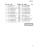 Предварительный просмотр 85 страницы Sony HCD-SA30 Service Manual