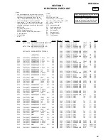 Предварительный просмотр 87 страницы Sony HCD-SA30 Service Manual