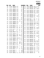 Предварительный просмотр 91 страницы Sony HCD-SA30 Service Manual