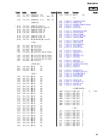 Предварительный просмотр 93 страницы Sony HCD-SA30 Service Manual