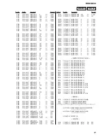 Предварительный просмотр 97 страницы Sony HCD-SA30 Service Manual