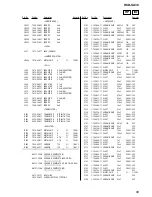 Предварительный просмотр 99 страницы Sony HCD-SA30 Service Manual