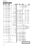 Предварительный просмотр 102 страницы Sony HCD-SA30 Service Manual