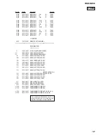 Preview for 107 page of Sony HCD-SA30 Service Manual