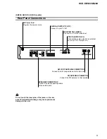 Preview for 9 page of Sony HCD-SB100 Service Manual