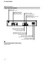 Preview for 10 page of Sony HCD-SB100 Service Manual