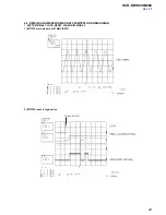 Preview for 29 page of Sony HCD-SB100 Service Manual