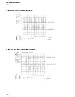 Preview for 30 page of Sony HCD-SB100 Service Manual