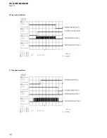 Preview for 32 page of Sony HCD-SB100 Service Manual