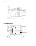 Preview for 34 page of Sony HCD-SB100 Service Manual