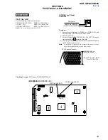 Preview for 43 page of Sony HCD-SB100 Service Manual