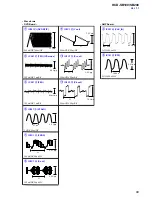 Preview for 69 page of Sony HCD-SB100 Service Manual